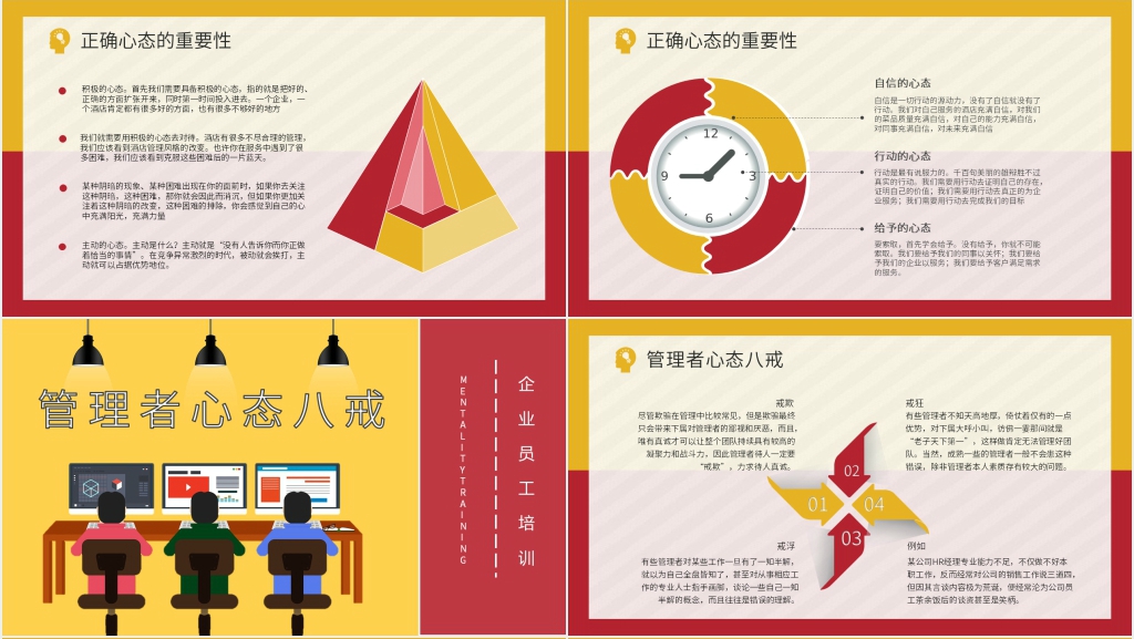 从员工到管理者心态PPT模板 从员工到管理者心态PPT模板