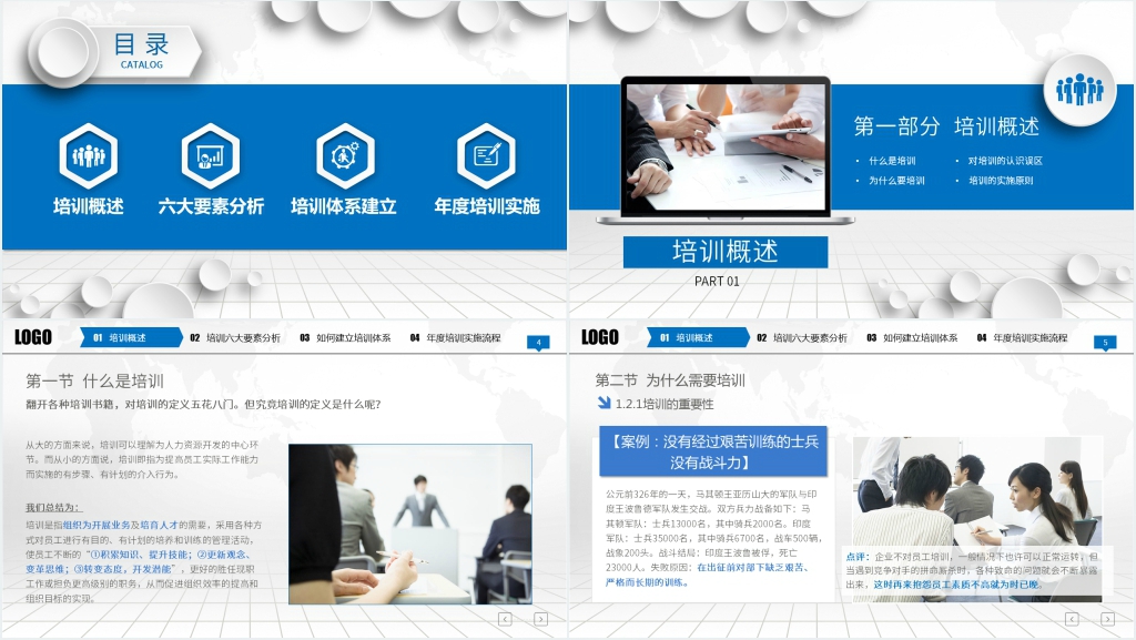 公司部门员工年度培训计划方案PPT模板 公司部门员工年度培训计划方案PPT模板