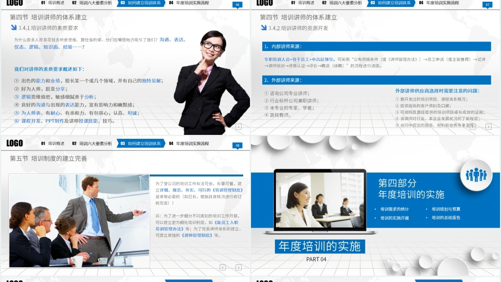 公司部门员工年度培训计划方案PPT模板 公司部门员工年度培训计划方案PPT模板