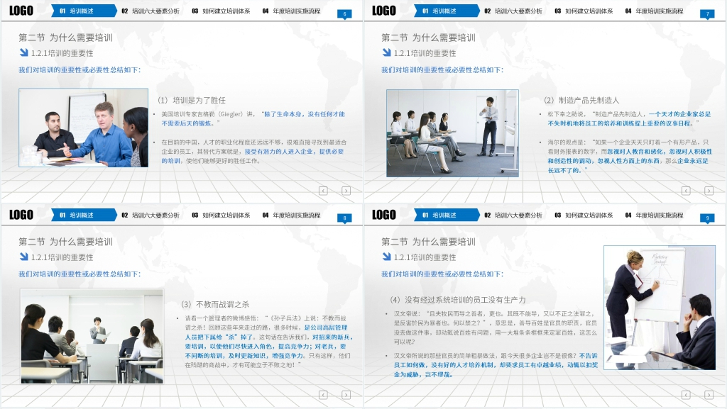 公司部门员工年度培训计划方案PPT模板 公司部门员工年度培训计划方案PPT模板