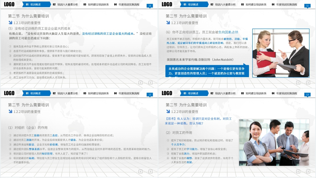 公司部门员工年度培训计划方案PPT模板 公司部门员工年度培训计划方案PPT模板