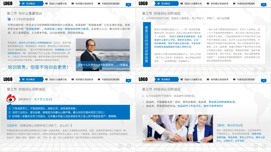 公司部门员工年度培训计划方案PPT模板 公司部门员工年度培训计划方案PPT模板