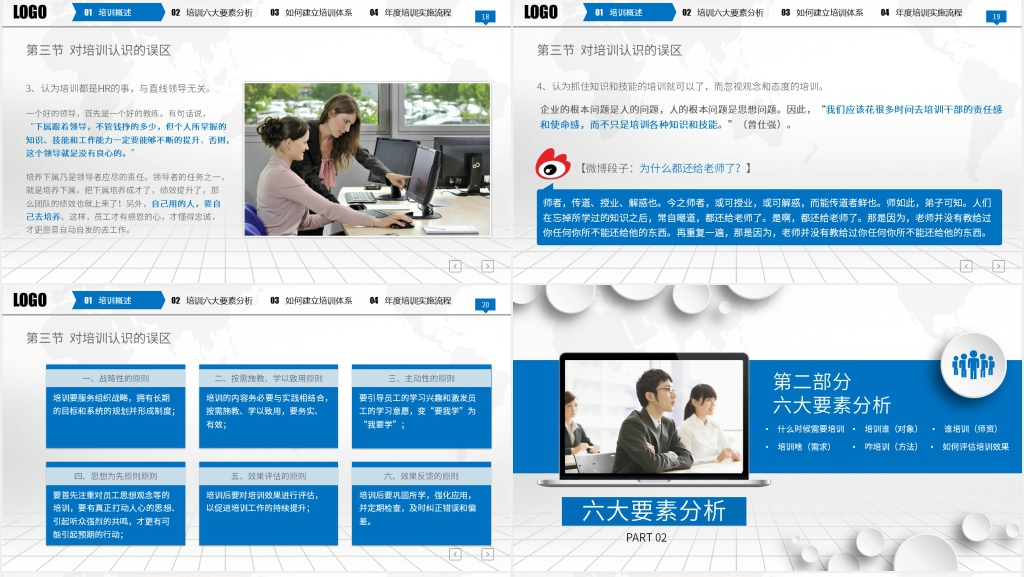 公司部门员工年度培训计划方案PPT模板 公司部门员工年度培训计划方案PPT模板