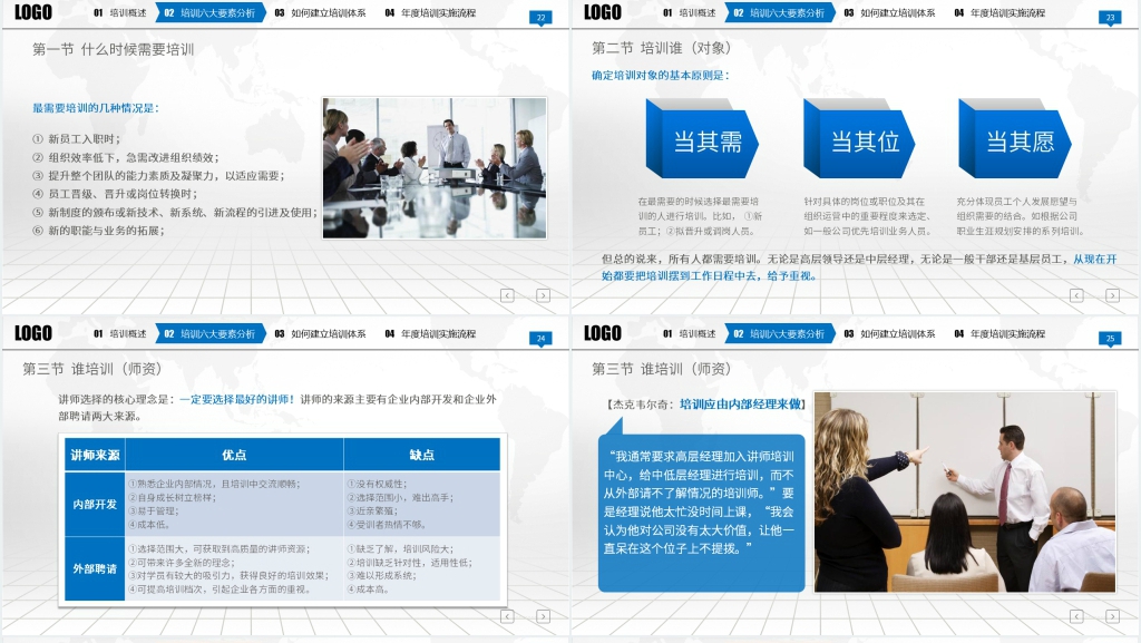 公司部门员工年度培训计划方案PPT模板 公司部门员工年度培训计划方案PPT模板