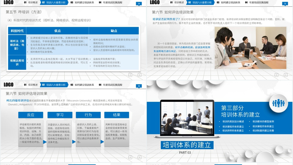 公司部门员工年度培训计划方案PPT模板 公司部门员工年度培训计划方案PPT模板