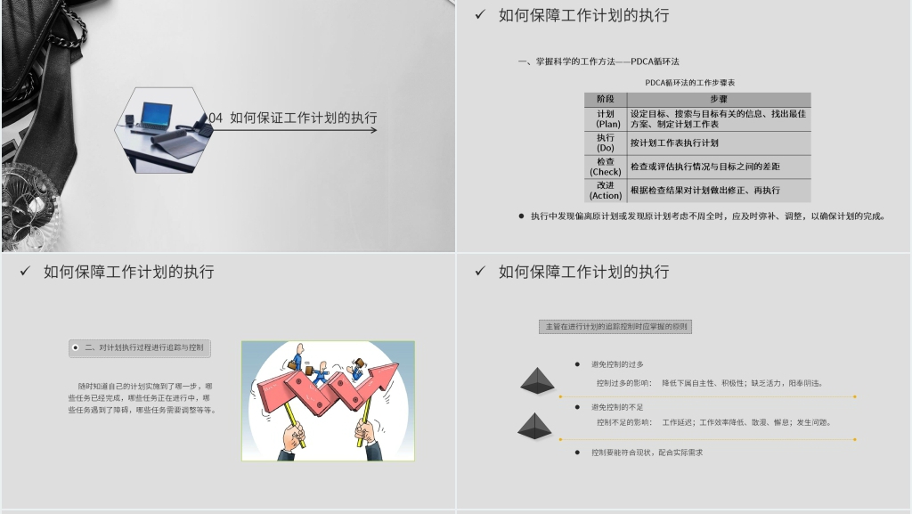 提升执行工作计划能力培训PPT模板 提升执行工作计划能力培训PPT模板