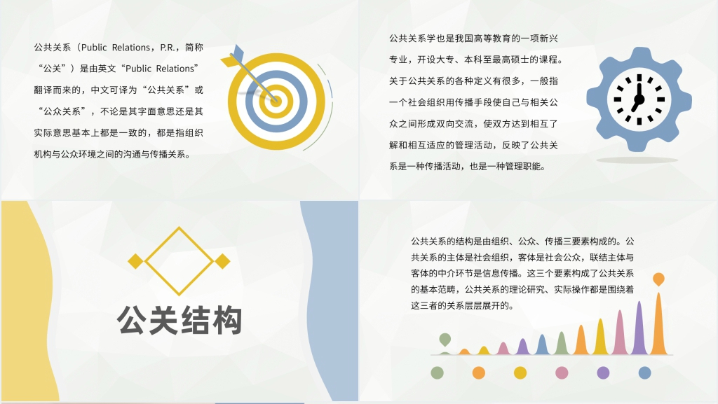 企业内部公共关系实务培训PPT模板 企业内部公共关系实务培训PPT模板