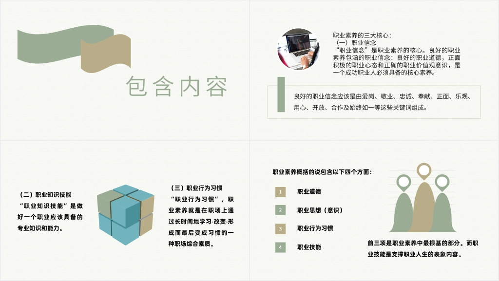 企业职工员工职业道德与基础素养培训PPT模板 企业职工员工职业道德与基础素养培训PPT模板