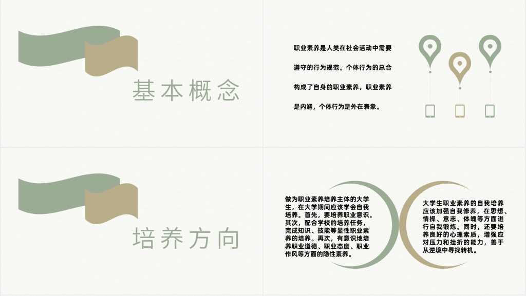 企业职工员工职业道德与基础素养培训PPT模板 企业职工员工职业道德与基础素养培训PPT模板