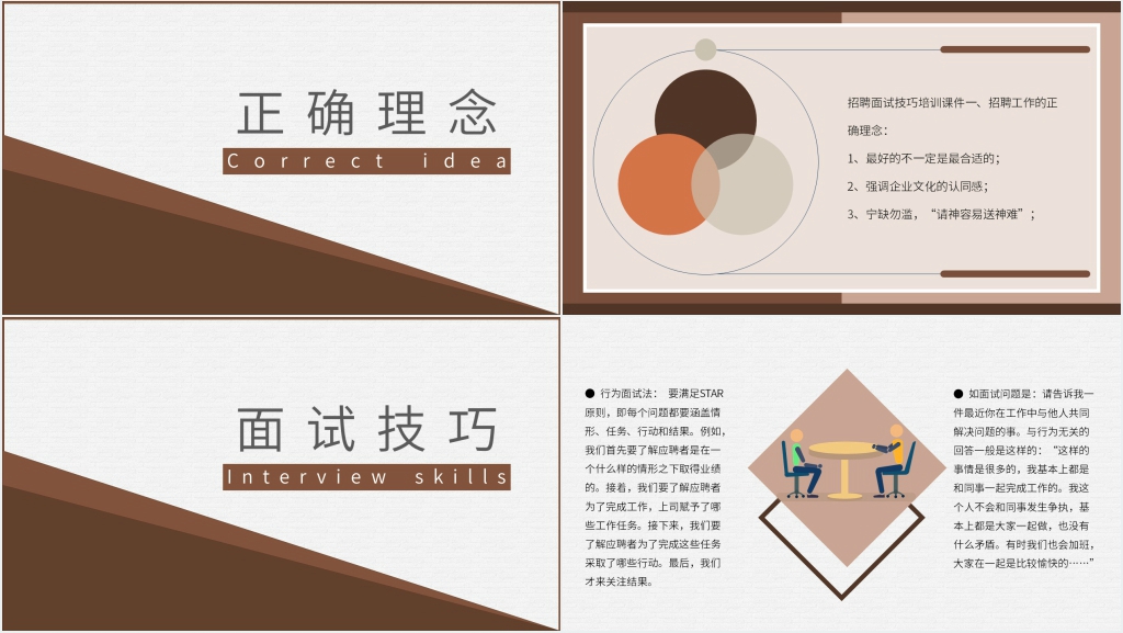 怎么如何提高职场面试成功培训PPT模板 怎么如何提高职场面试成功培训PPT模板