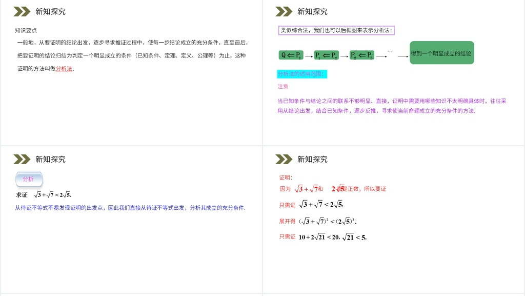 人教版高中数学选修2-2《综合法和分析法》PPT课件