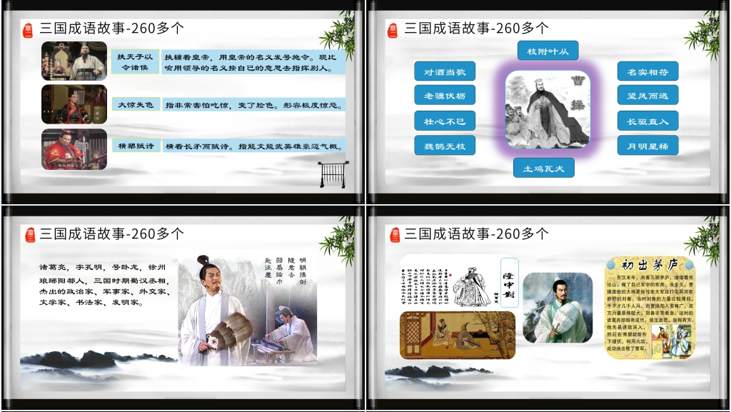 三国演义成语故事PPT模板 三国演义成语故事PPT模板