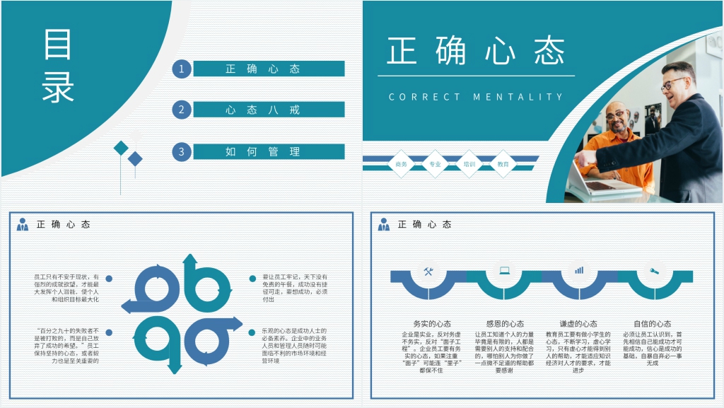 简洁团队管理者心态培训PPT模板 简洁团队管理者心态培训PPT模板