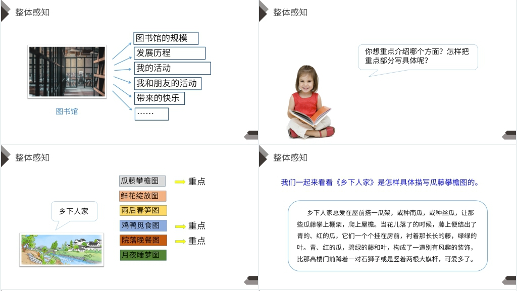 人教版四年级语文下册《第1单元习作:我的乐园》PPT课件 人教版四年级语文下册《第1单元习作:我的乐园》PPT课件