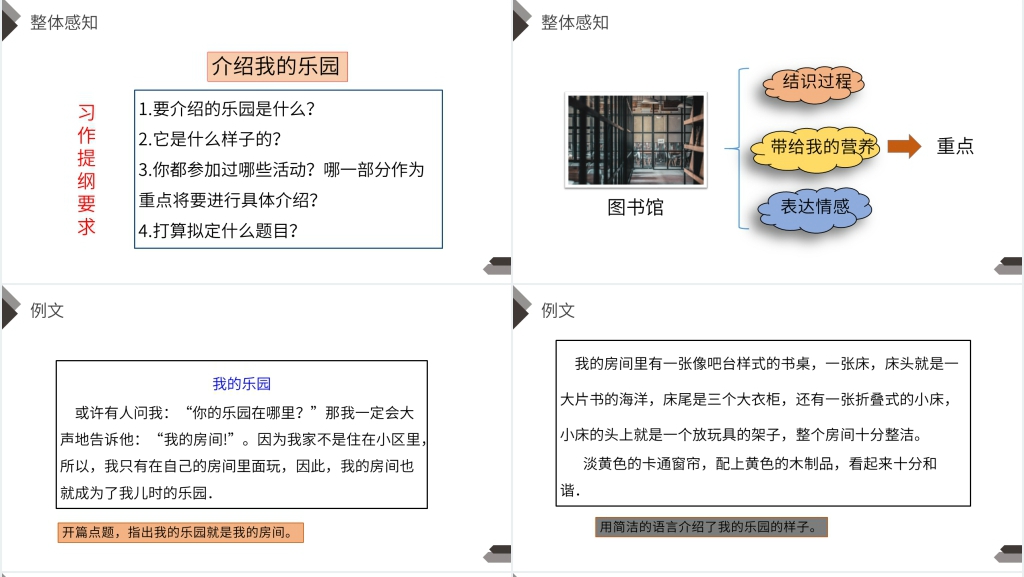 人教版四年级语文下册《第1单元习作:我的乐园》PPT课件 人教版四年级语文下册《第1单元习作:我的乐园》PPT课件