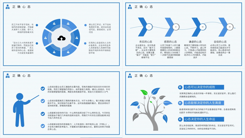 简洁企业管理者心态建设培训PPT模板 简洁企业管理者心态建设培训PPT模板
