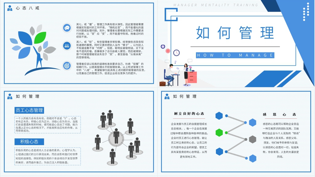 简洁企业管理者心态建设培训PPT模板 简洁企业管理者心态建设培训PPT模板