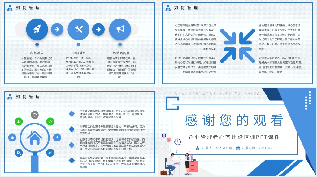 简洁企业管理者心态建设培训PPT模板 简洁企业管理者心态建设培训PPT模板