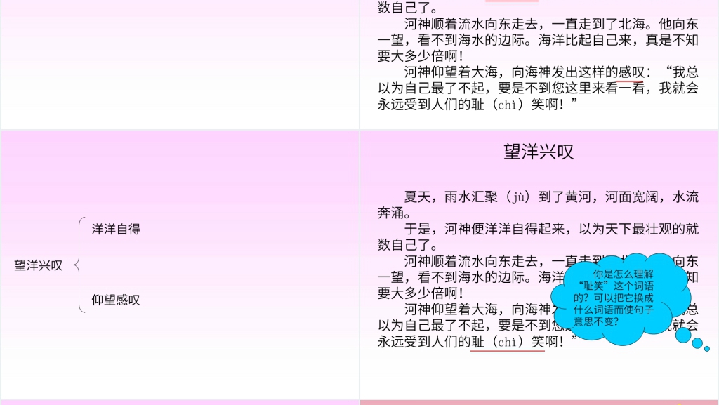 6成语故事二则(邯郸学步)(望洋兴叹)课文PPT课件 6成语故事二则(邯郸学步)(望洋兴叹)课文PPT课件