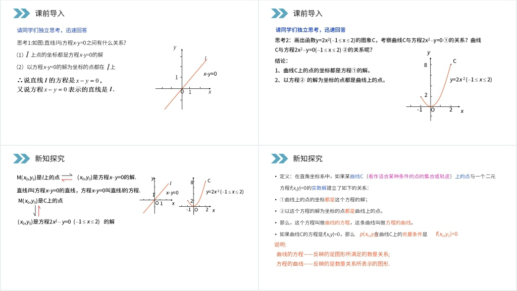 人教版高二数学选修2-1《圆锥曲线与方程》PPT课件 人教版高二数学选修2-1《圆锥曲线与方程》PPT课件