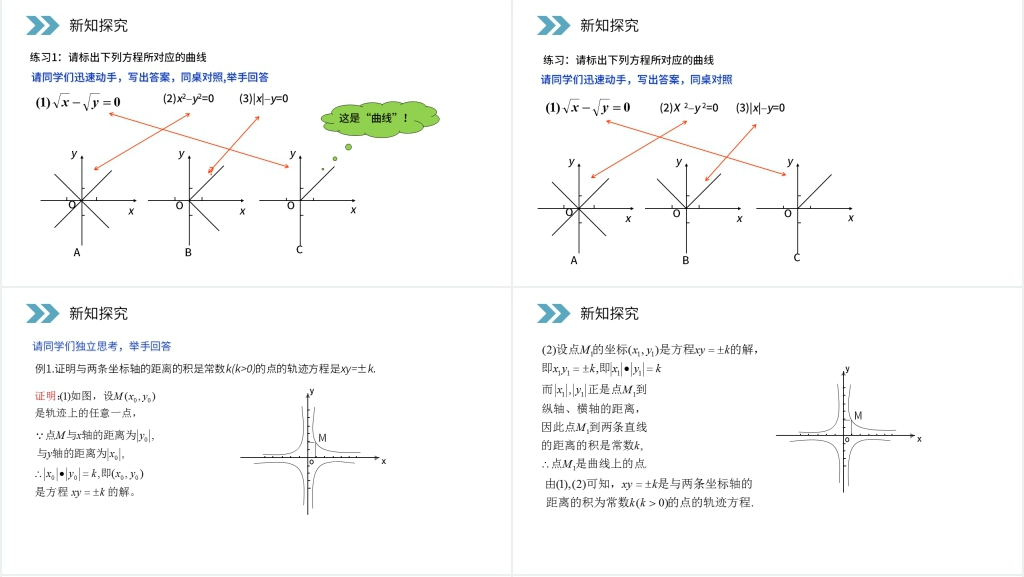 人教版高二数学选修2-1《圆锥曲线与方程》PPT课件 人教版高二数学选修2-1《圆锥曲线与方程》PPT课件