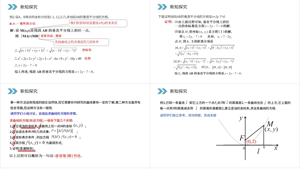 人教版高二数学选修2-1《圆锥曲线与方程》PPT课件 人教版高二数学选修2-1《圆锥曲线与方程》PPT课件