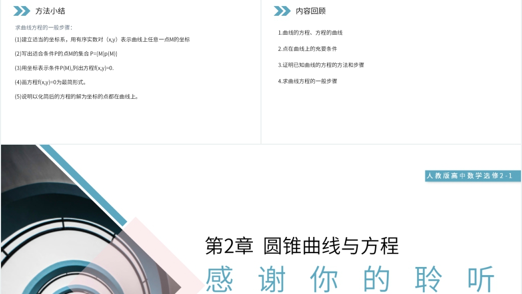 人教版高二数学选修2-1《圆锥曲线与方程》PPT课件 人教版高二数学选修2-1《圆锥曲线与方程》PPT课件