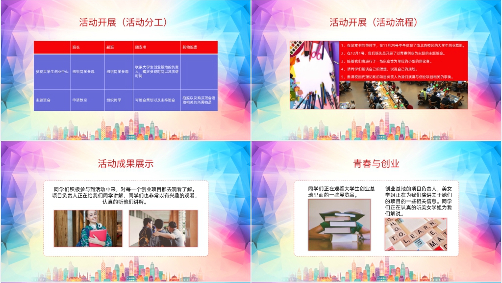 为青春插上翅膀启程创新创业之梦主题团日PPT范文 为青春插上翅膀启程创新创业之梦主题团日PPT范文