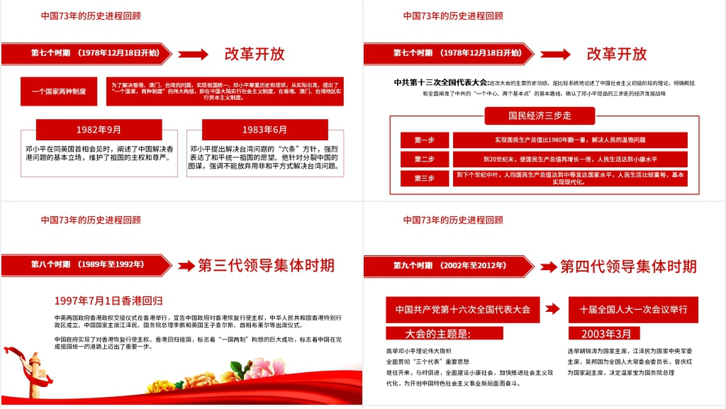 欢度国庆庆祝中华人民共和国建国73周年PPT模板 欢度国庆庆祝中华人民共和国建国73周年PPT模板