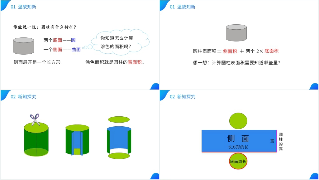 人教版六年级数学下册《圆柱的表面积》PPT课件 人教版六年级数学下册《圆柱的表面积》PPT课件
