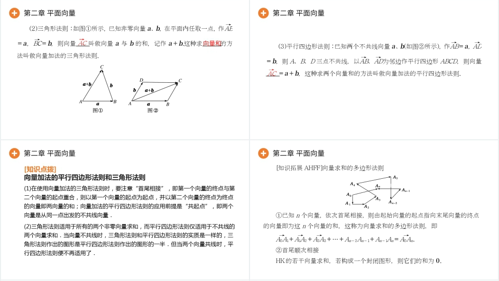 高一年级下册《向量加法运算及其几何意义》PPT课件 高一年级下册《向量加法运算及其几何意义》PPT课件
