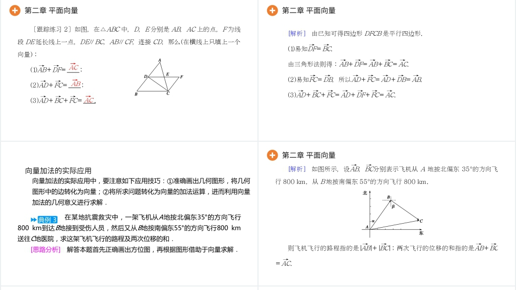 高一年级下册《向量加法运算及其几何意义》PPT课件 高一年级下册《向量加法运算及其几何意义》PPT课件