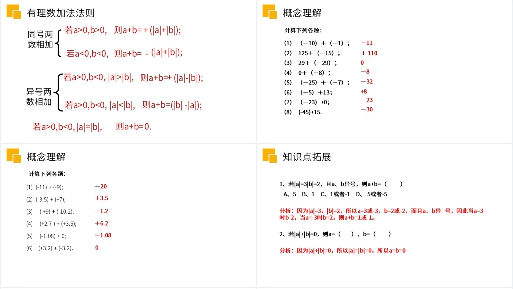 七年级初一上册《有理数加法》教学PPT课件 七年级初一上册《有理数加法》教学PPT课件
