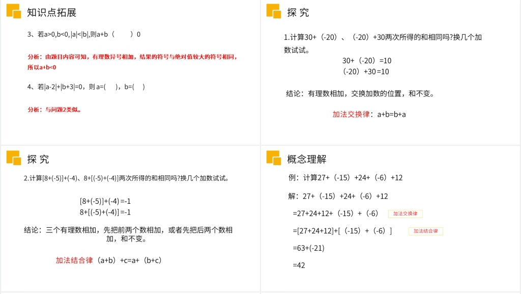 七年级初一上册《有理数加法》教学PPT课件 七年级初一上册《有理数加法》教学PPT课件