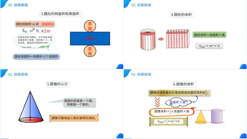 人教版六年级数学下册《圆柱与圆锥》PPT课件