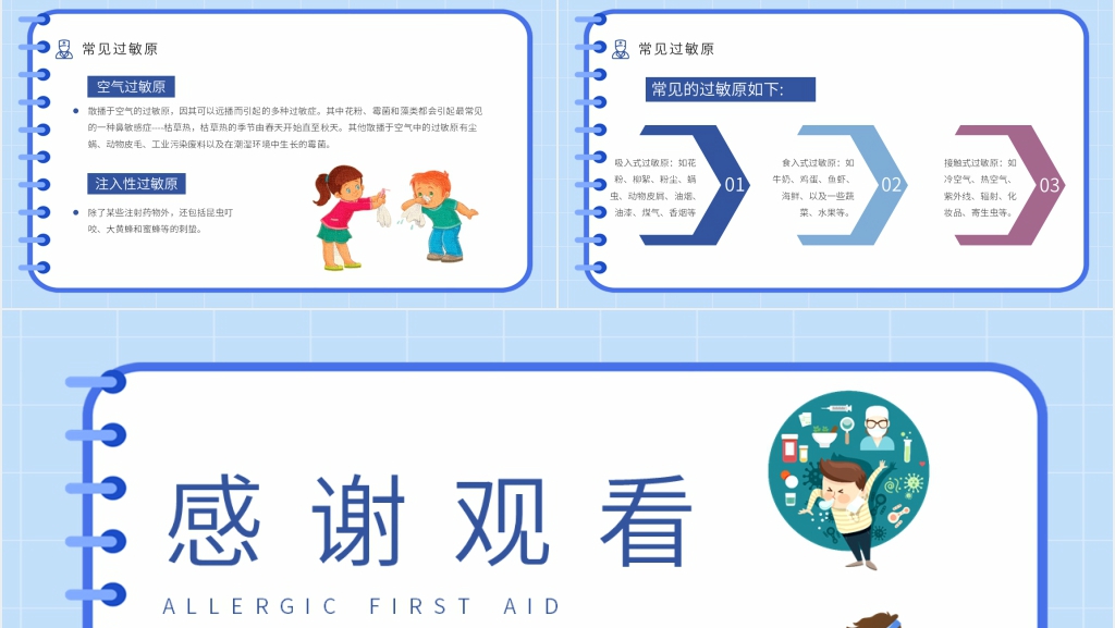 常见过敏原PPT模板 常见过敏原PPT模板