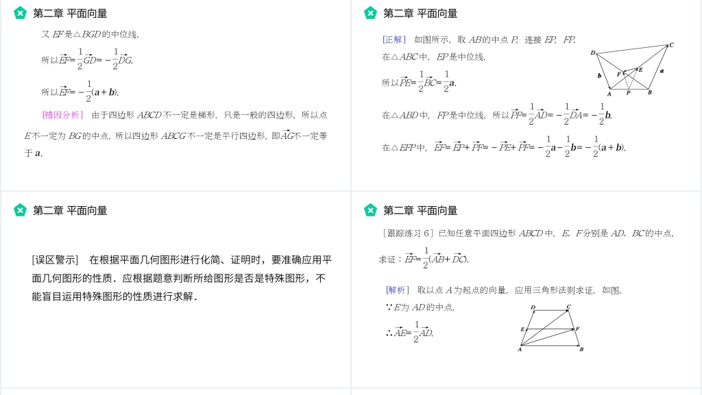 高一年级下册《向量数乘运算及其几何意义》PPT课件 高一年级下册《向量数乘运算及其几何意义》PPT课件