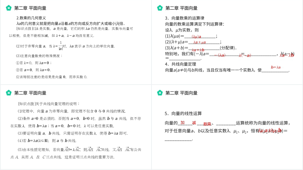 高一年级下册《向量数乘运算及其几何意义》PPT课件 高一年级下册《向量数乘运算及其几何意义》PPT课件