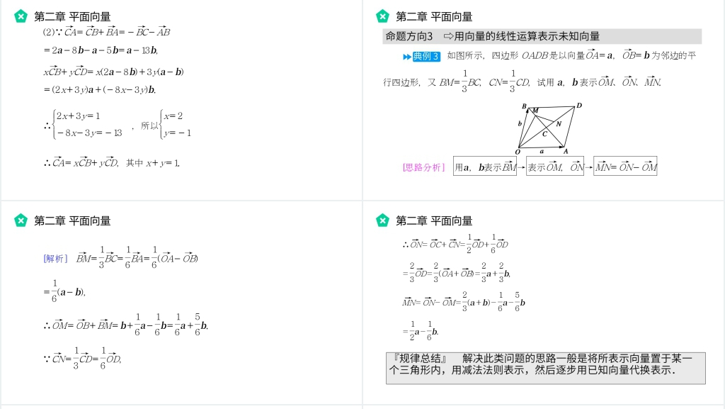 高一年级下册《向量数乘运算及其几何意义》PPT课件 高一年级下册《向量数乘运算及其几何意义》PPT课件