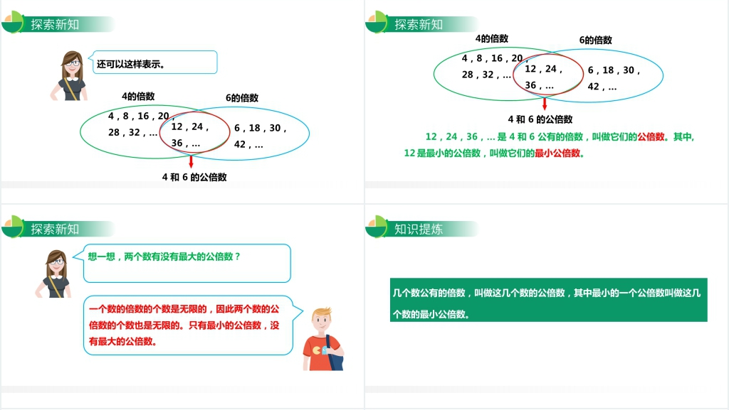 人教版小学数学五年级下册《最小公倍数》教案讲解PPT课件 人教版小学数学五年级下册《最小公倍数》教案讲解PPT课件