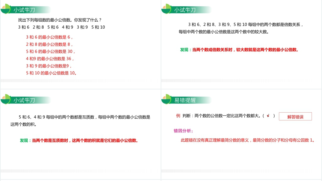 人教版小学数学五年级下册《最小公倍数》教案讲解PPT课件 人教版小学数学五年级下册《最小公倍数》教案讲解PPT课件
