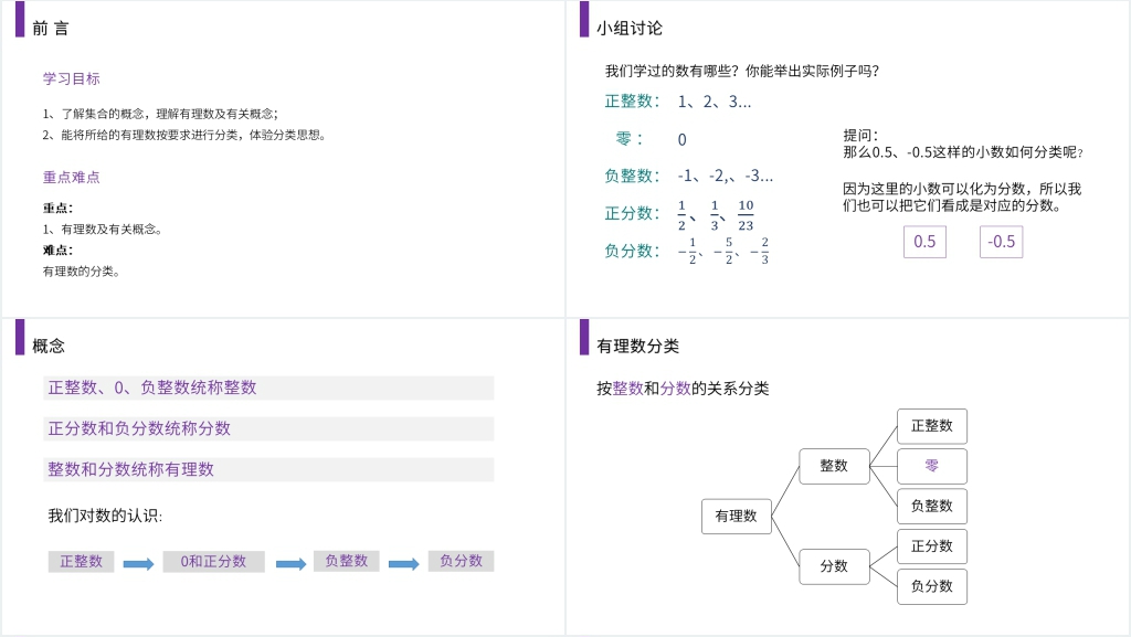 七年级初一上册《有理数》教案PPT课件 七年级初一上册《有理数》教案PPT课件