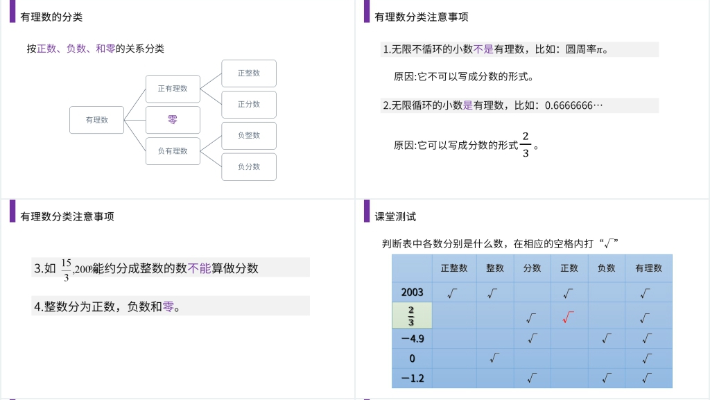 七年级初一上册《有理数》教案PPT课件 七年级初一上册《有理数》教案PPT课件