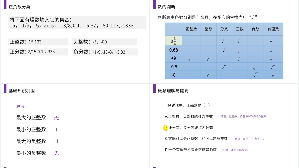 七年级初一上册《有理数》教案PPT课件 七年级初一上册《有理数》教案PPT课件