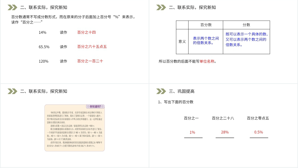 人教版六年级数学上册《百分数的意义和读写》PPT课件 人教版六年级数学上册《百分数的意义和读写》PPT课件