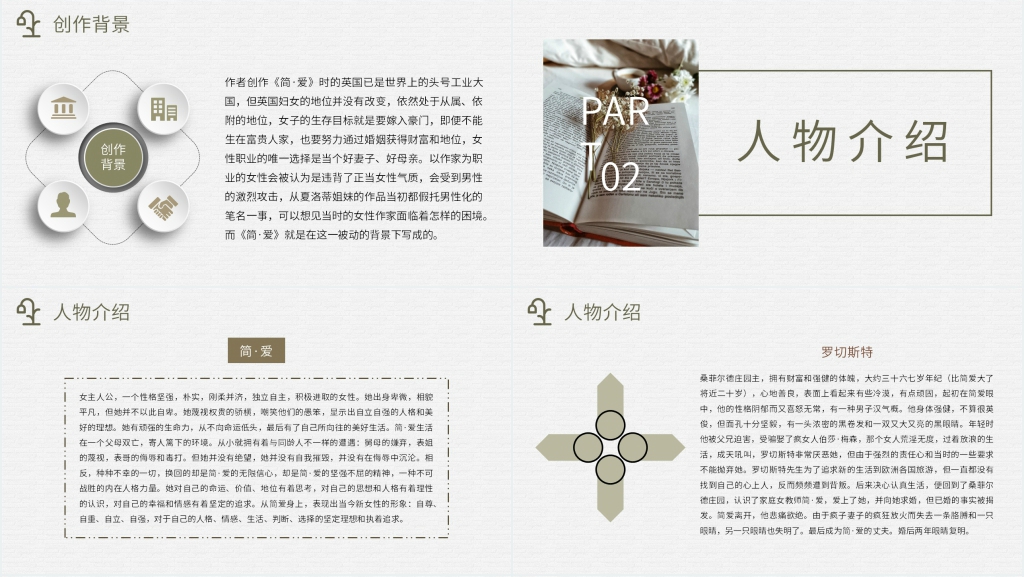 简爱经典导读PPT模板 简爱经典导读PPT模板