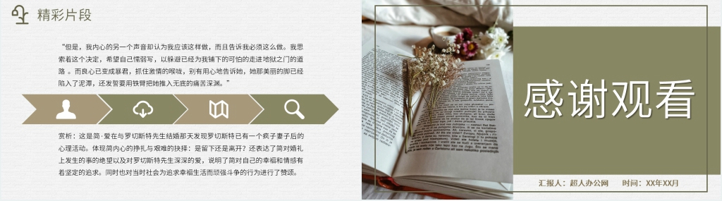 简爱经典导读PPT模板 简爱经典导读PPT模板