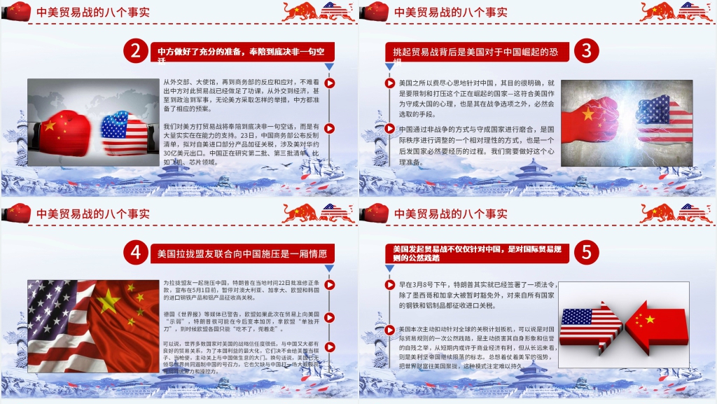 中美贸易战贸易应对之策PPT模板 中美贸易战贸易应对之策PPT模板