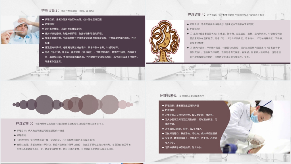 重型颅脑外伤损伤护理查房PPT范文 重型颅脑外伤损伤护理查房PPT范文