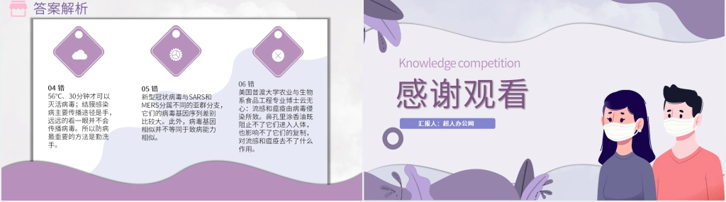 校园口罩知识竞赛题目PPT模板 校园口罩知识竞赛题目PPT模板